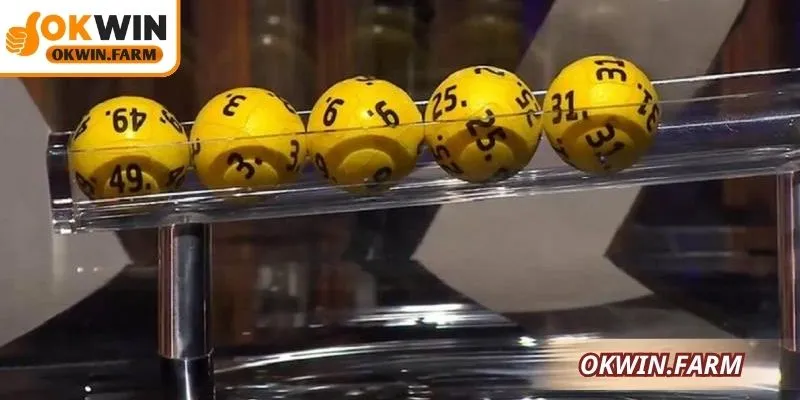 Chọn theo quy luật xuất hiện ở từng kỳ quay