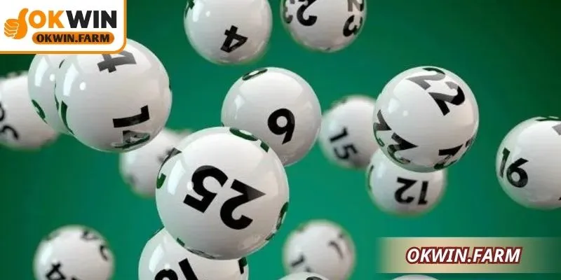 Chọn cặp đối xứng sau khi nghiên cứu qua các kỳ quay