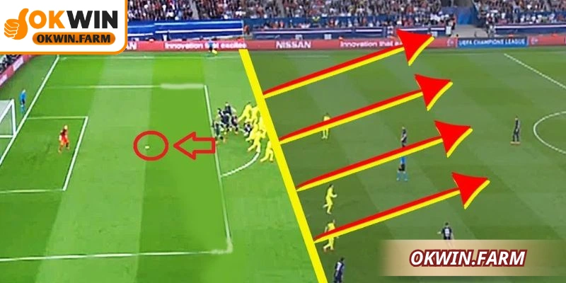 Tìm hiểu sơ lược kèo việt vị