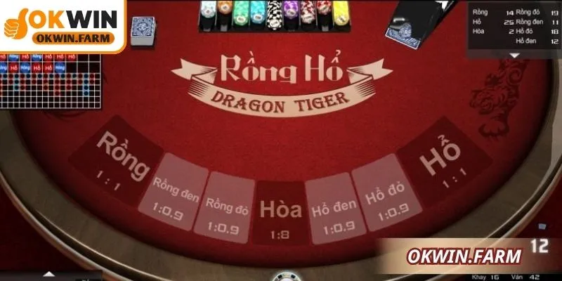 Rồng hổ online đầy hồi hộp với những ván cược nhanh