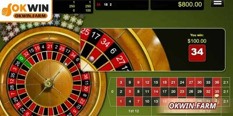 Đặt cược trong đơn giản với tỷ lệ thưởng cạnh tranh