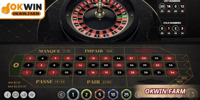 Roulette online lập trình trên thuật toán quay công bằng, minh bạch